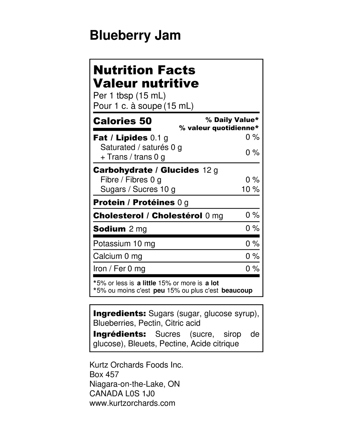 Blueberry Jam Nutritional Information